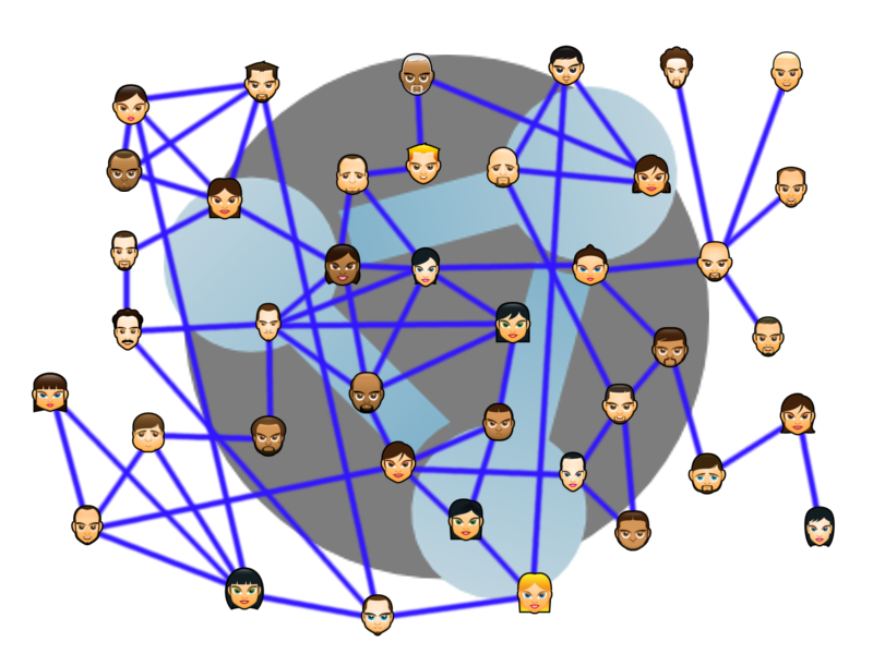RetroShare Network